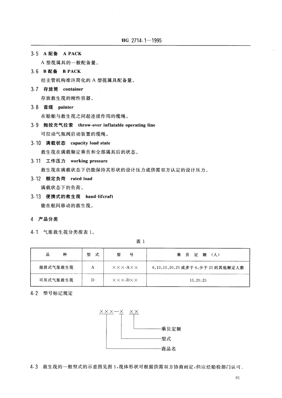HG 2714.1-1995 气胀救生筏 A、D型筏.pdf_第2页