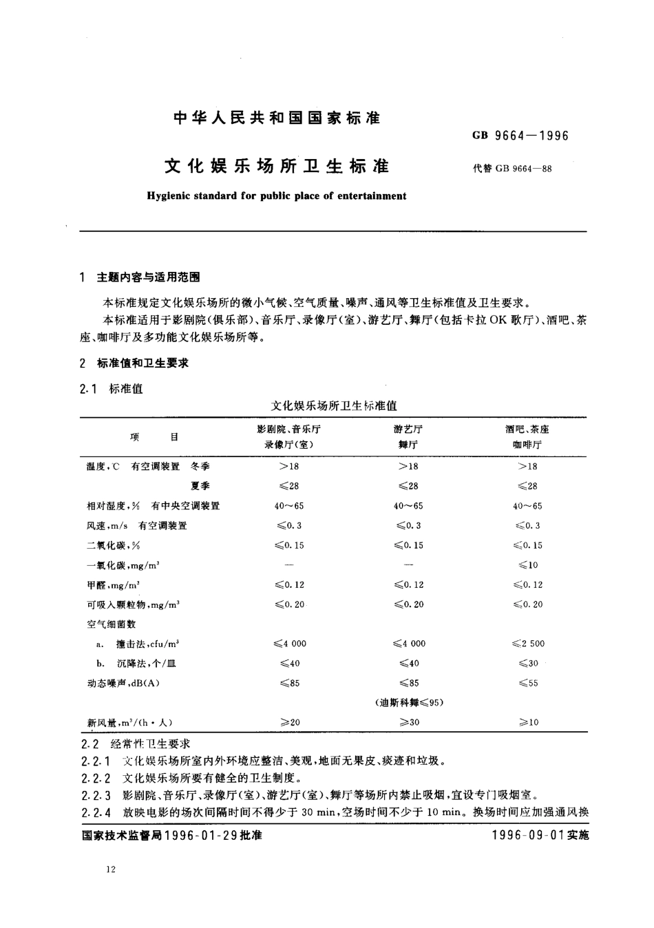 GB 9664-1996 文化娱乐场所卫生标准.pdf_第1页