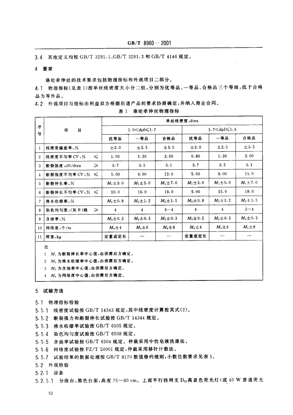 GBT 8960-2001 涤纶牵伸丝.pdf_第3页
