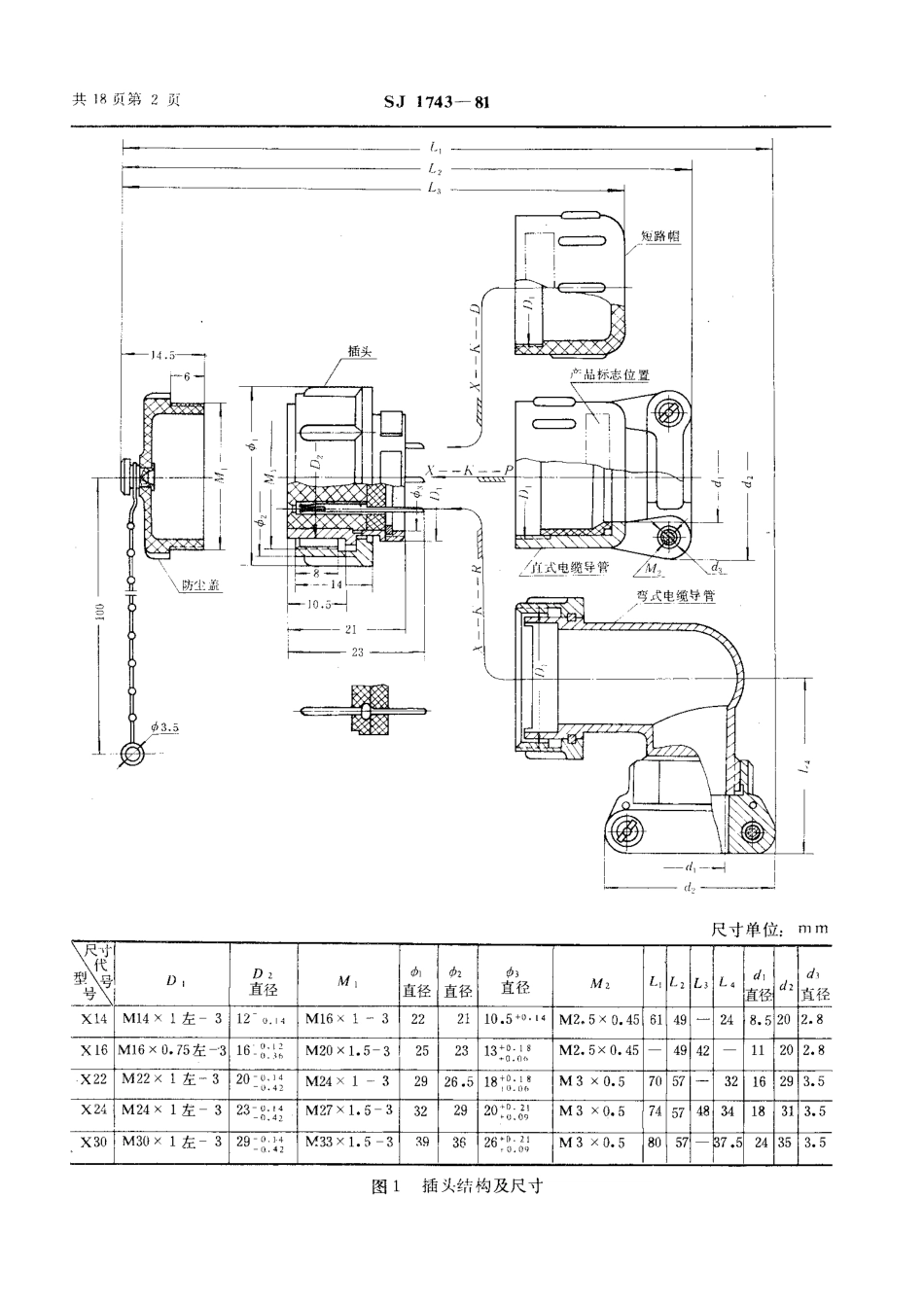 SJ 1743-1981 X型小圆形插头座.pdf_第3页