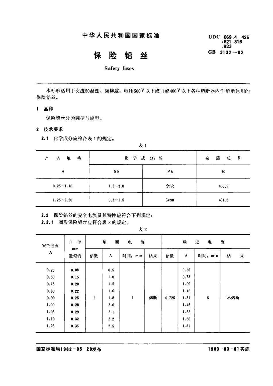 GB 3132-1982 保险铅丝.pdf_第1页