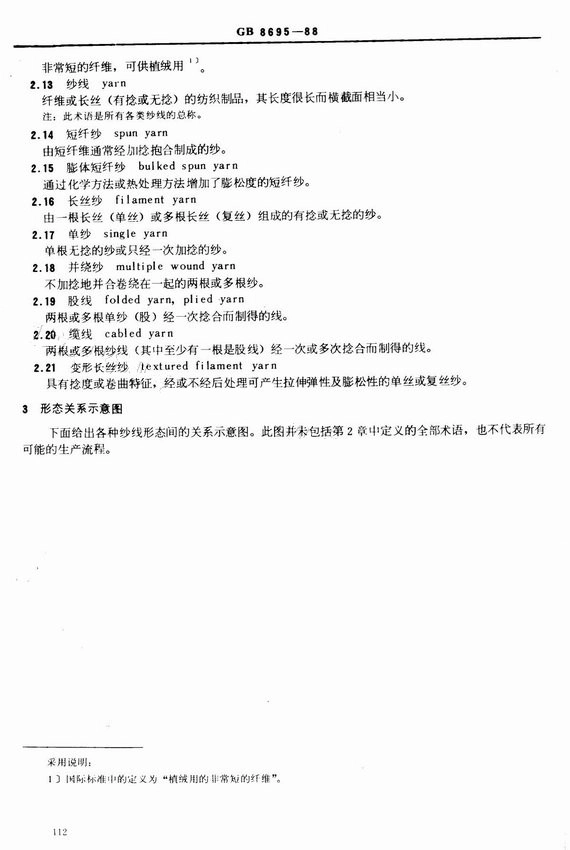 GB 8695-1988 纺织纤维和纱线的形态 词汇.pdf_第2页