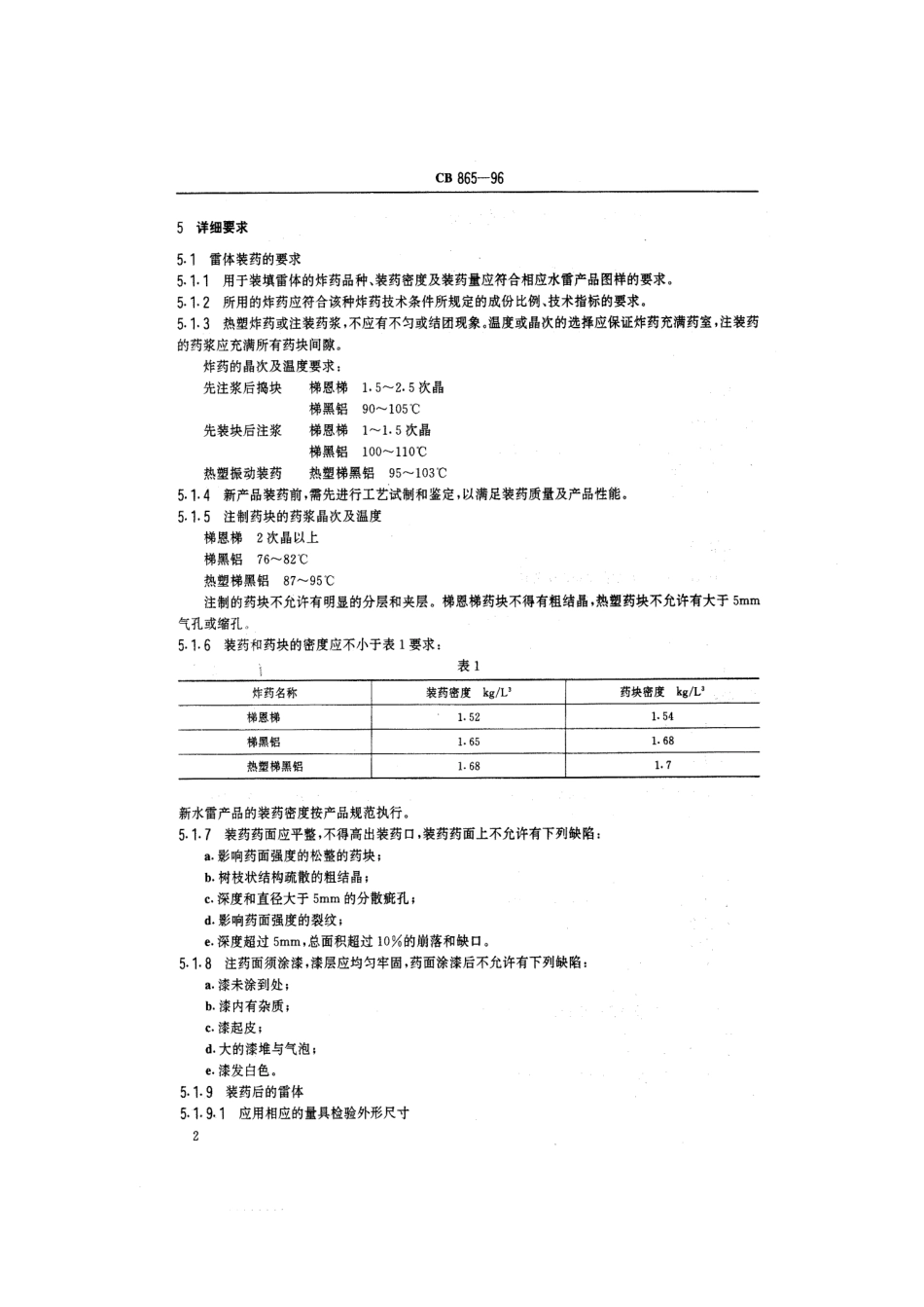 CB 865-1996 水雷装药通用要求.pdf_第3页