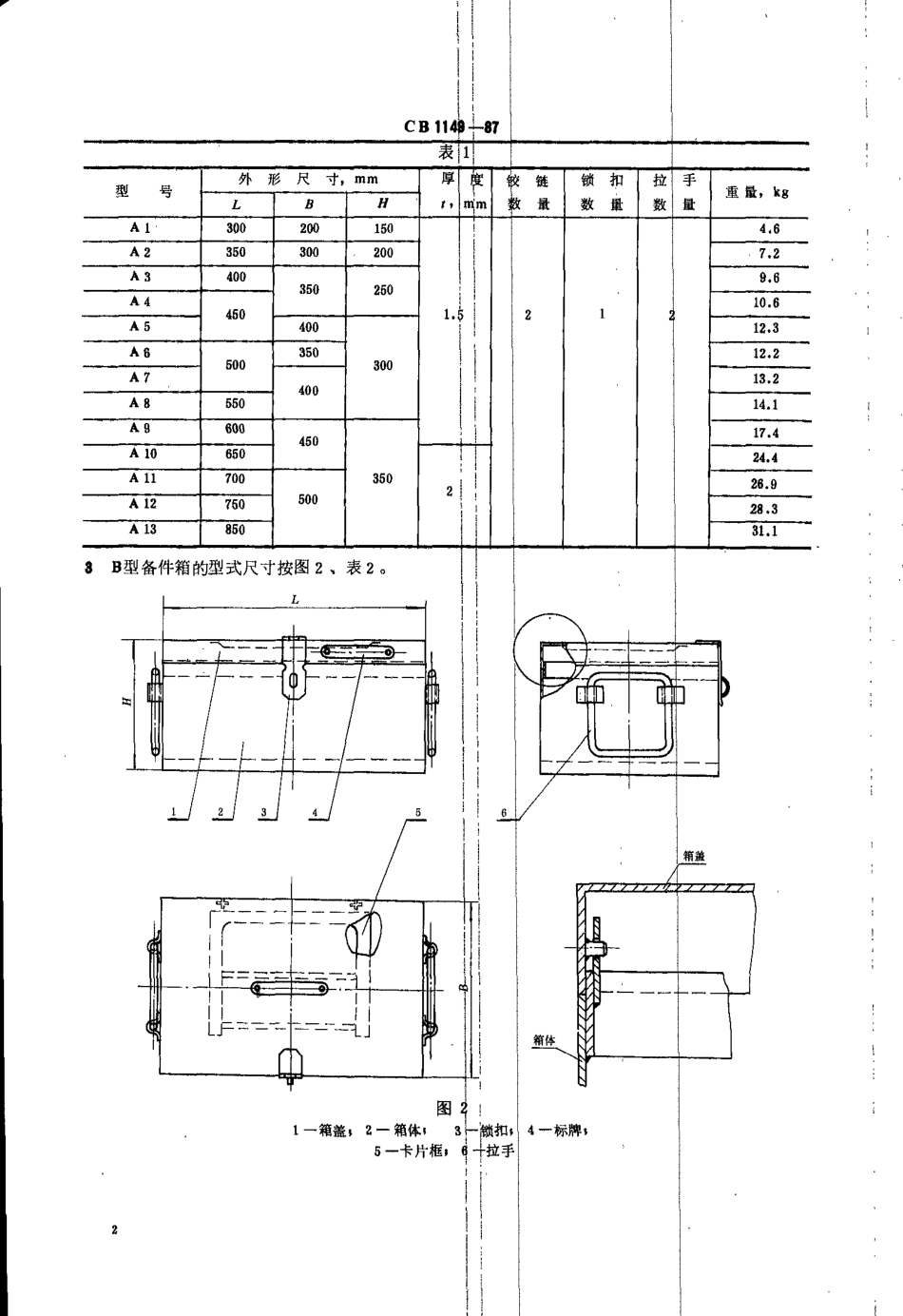 CB 1149-1987 潜艇备件箱.pdf_第2页
