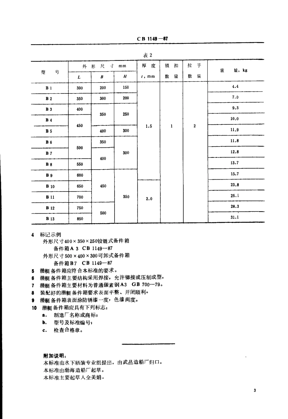 CB 1149-1987 潜艇备件箱.pdf_第3页