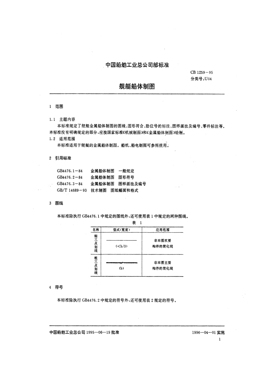 CB 1259-1995 舰艇船体制图.pdf_第2页