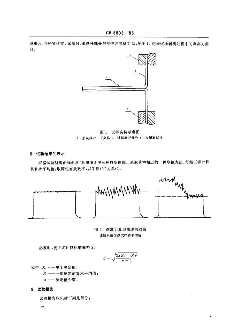 GB 8808-1988 软质复合塑料材料剥离试验方法.pdf_第2页