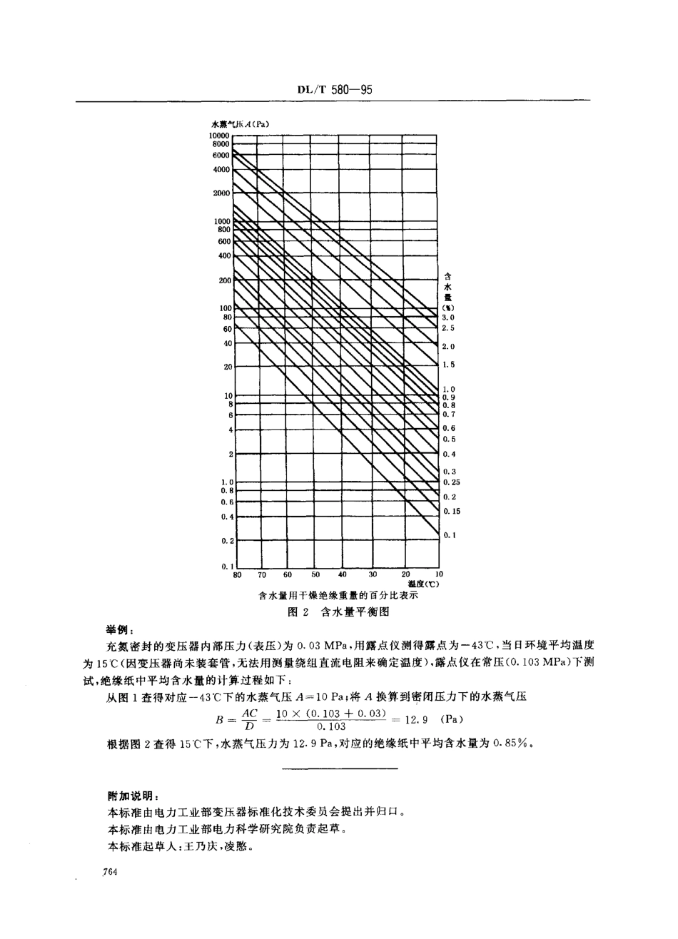 【电力行业标准】DLT 580-1995 用露点法测定变压器绝缘纸中平均含水量的方法.pdf_第3页