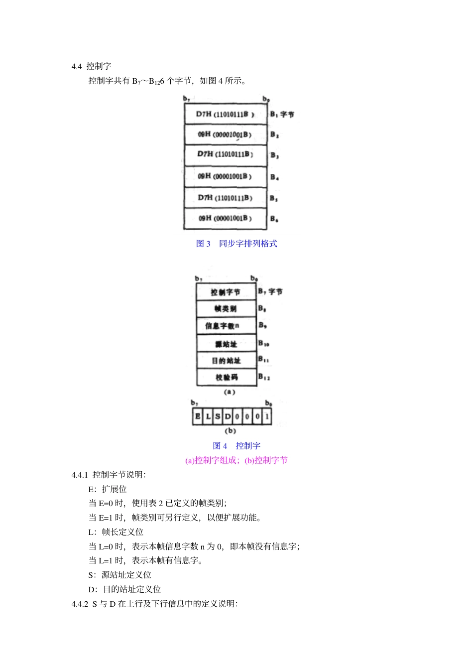 DL 451-1991 循环式远动规约.pdf_第3页