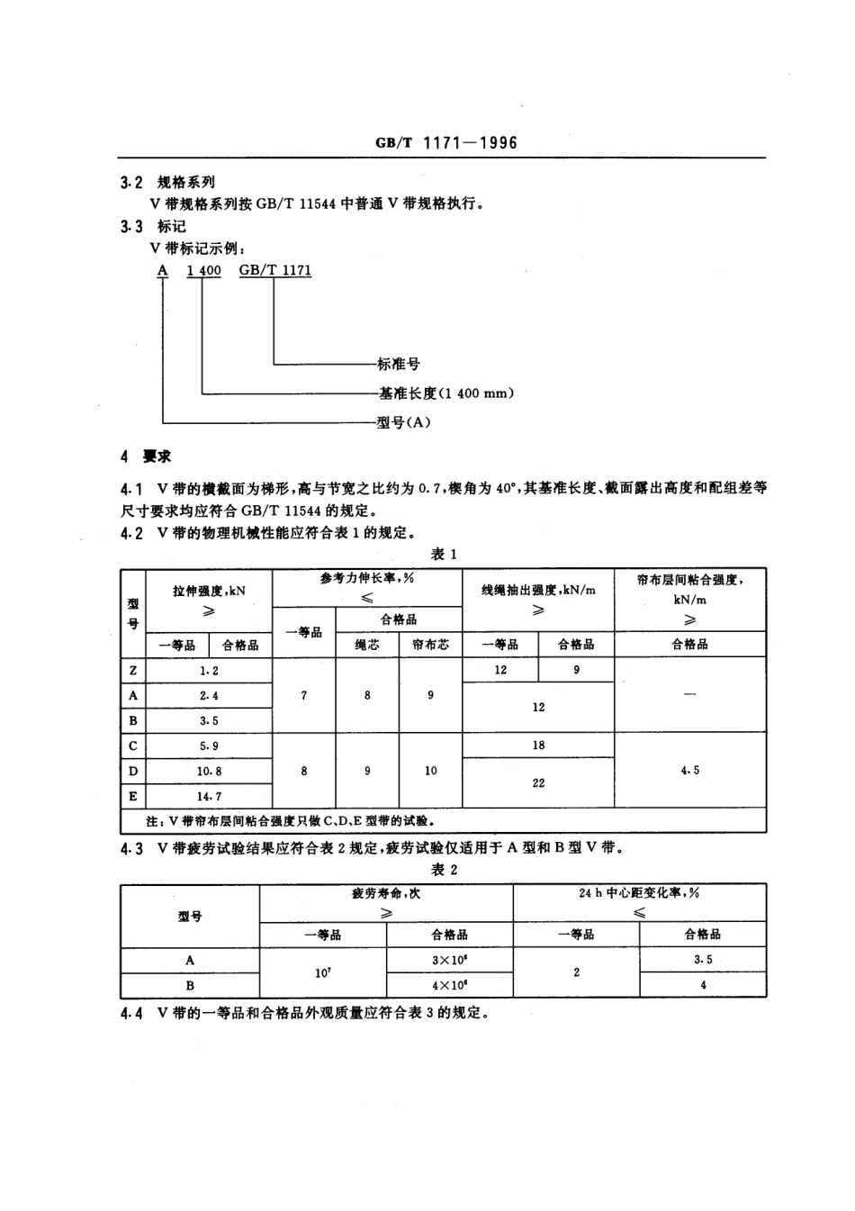 GBT 1171-1996 一般用普通V带.pdf_第3页