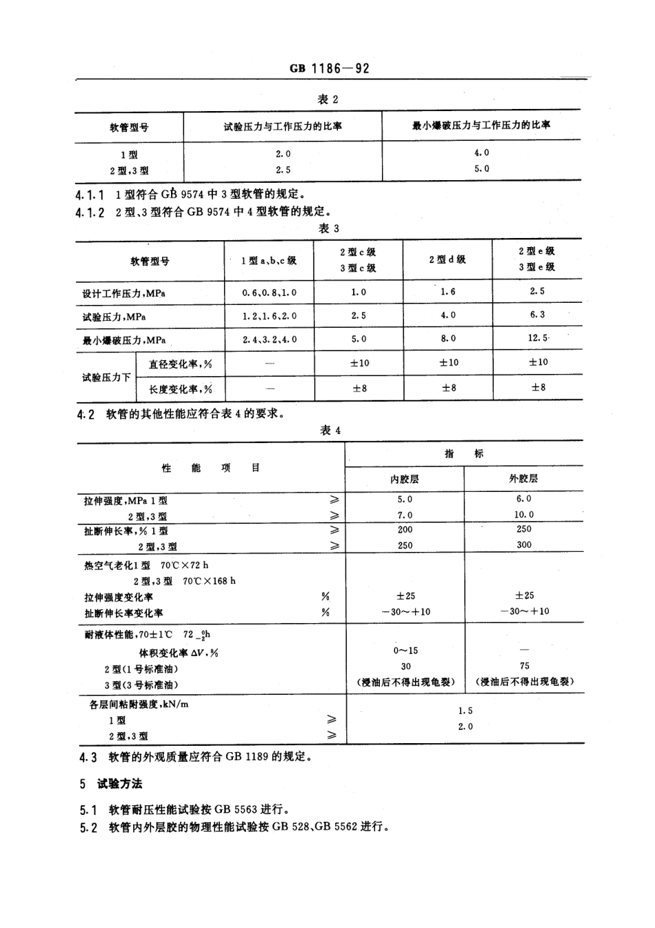 GB 1186-1992 压缩空气用橡胶软管(2.5 MPa以下).pdf_第3页