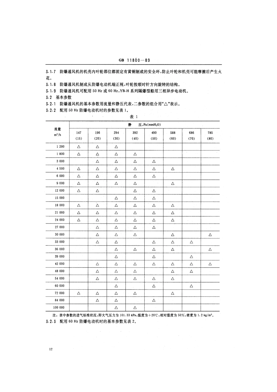 GB 11800-1989 船用防爆轴流通风机.pdf_第3页