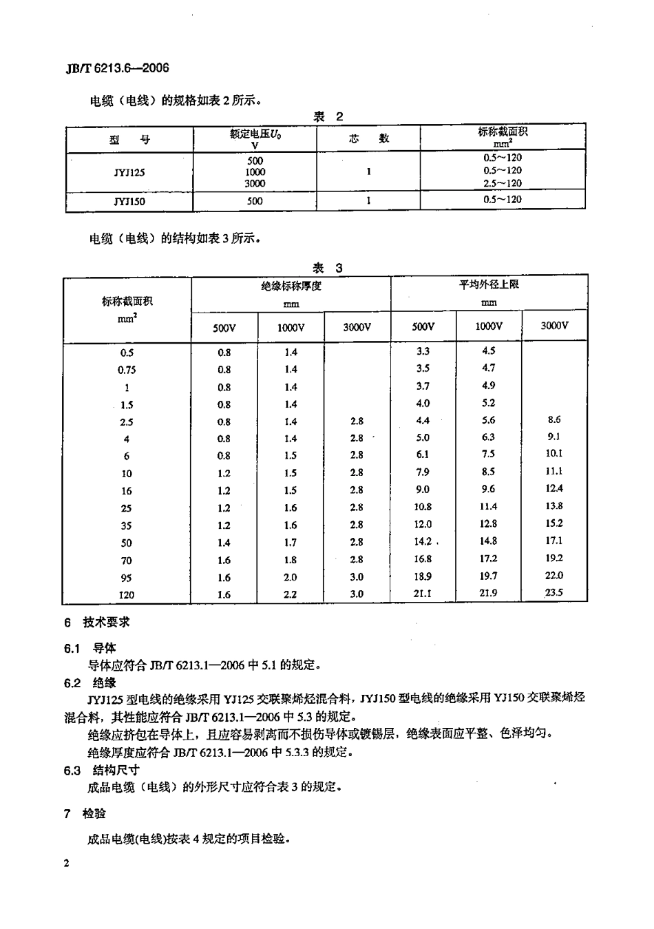 JBT 6213.6-2006 电机绕组引接软电缆和软线 第6部分：连续运行导体最高温度.pdf_第2页
