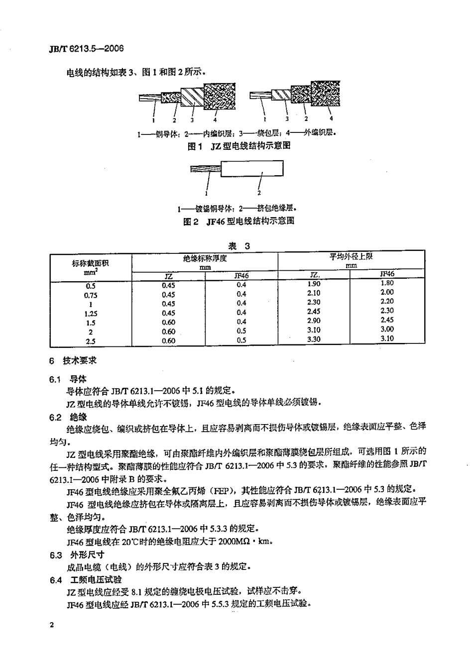 JBT 6213.5-2006 电机绕组引接软电缆和软线 第5部分：耐氟利昂软线.pdf_第2页