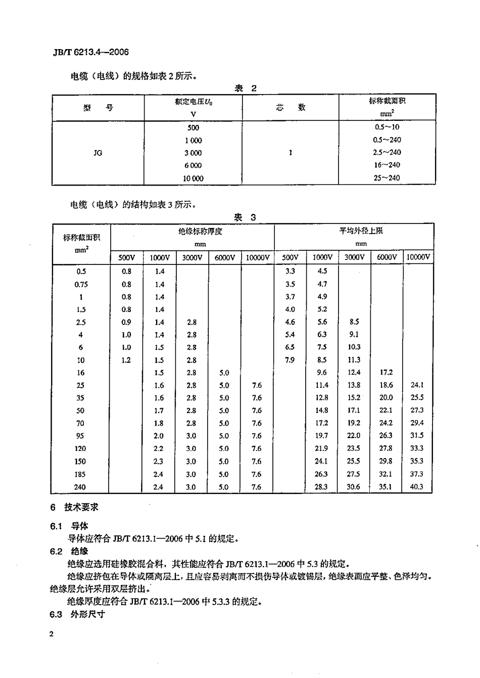 JBT 6213.4-2006 电机绕组引接软电缆和软线 第4部分：连续运行导体最高温度为180℃的软电缆和软线.pdf_第2页