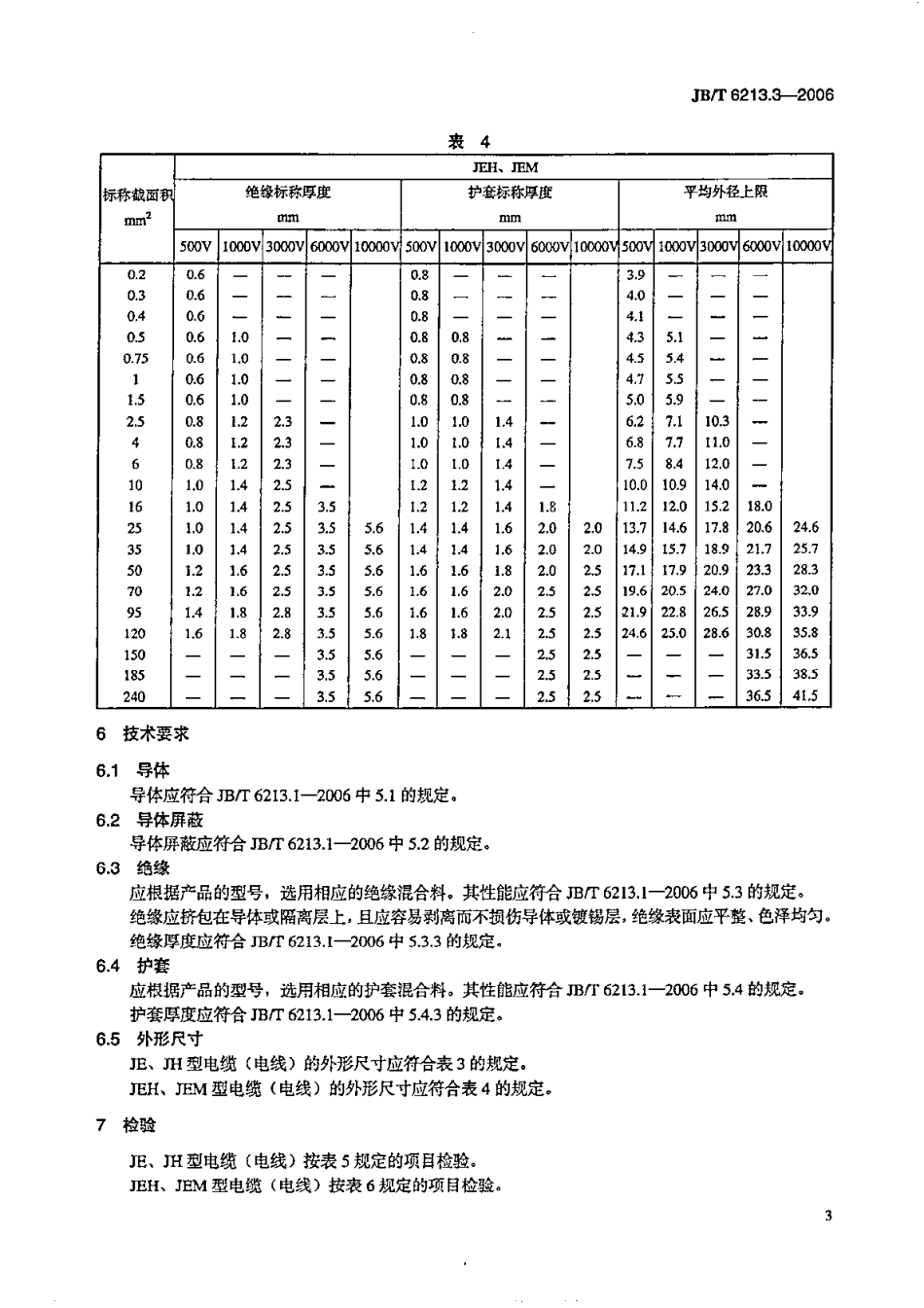 JBT 6213.3-2006 电机绕组引接软电缆和软线 第3部分：连续运行导体最高温度为90℃的软电缆和软线.pdf_第3页