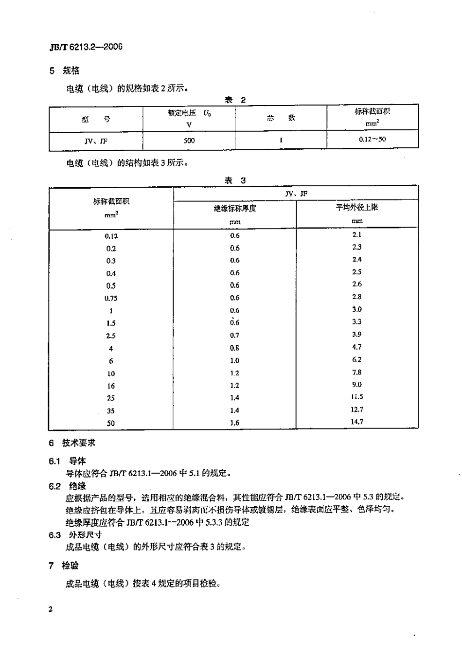 JBT 6213.2-2006 电机绕组引接软电缆和软线 第2部分：连续运行导体最高温度为70℃的软电缆和软线.pdf_第2页