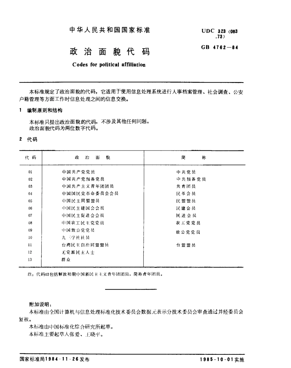 GBT 4762-1984 政治面貌代码.pdf_第1页