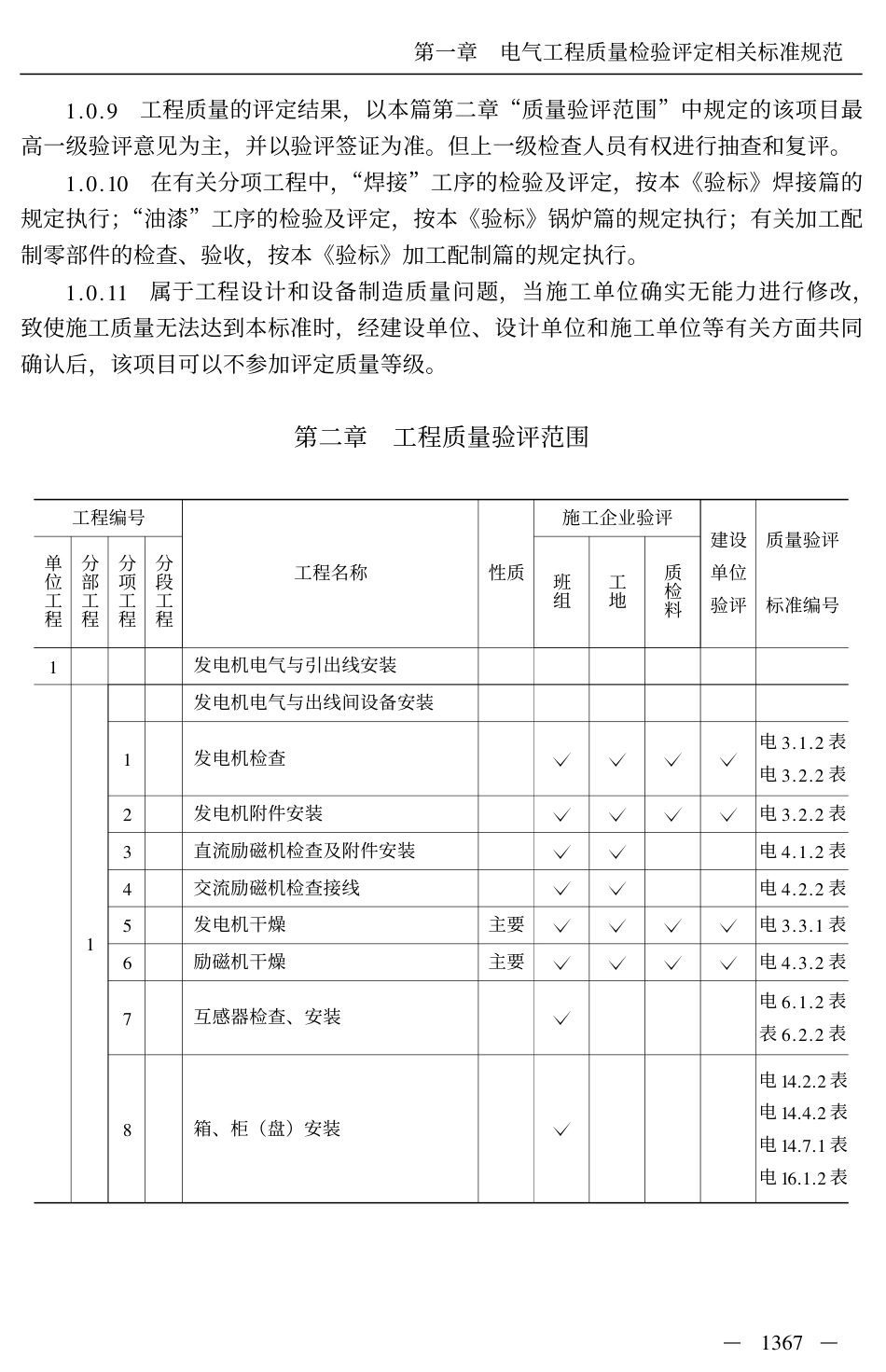 火电施工质量检验及评定标准(电气篇).pdf_第3页