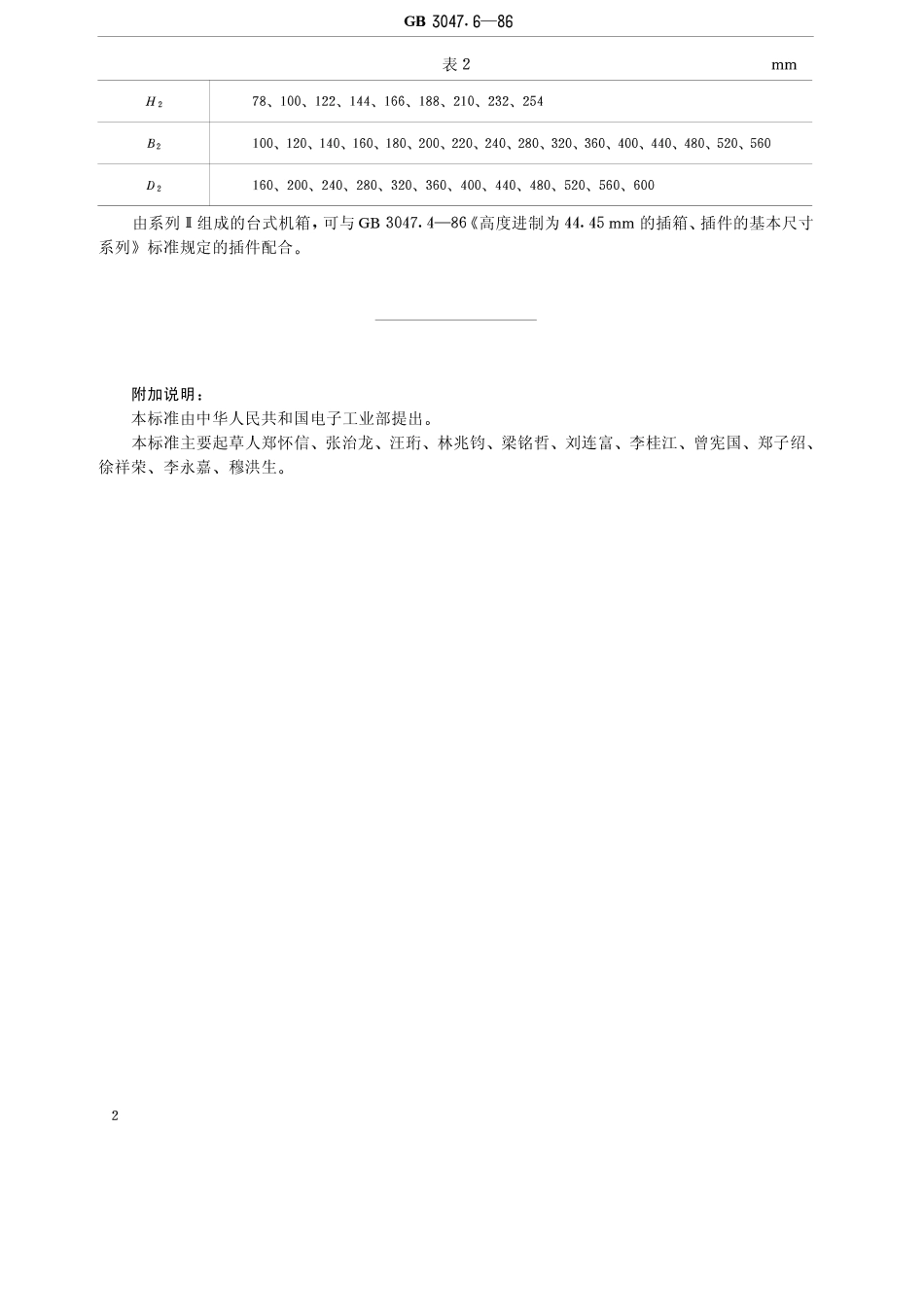 GBT 3047.6-1986 电子设备台式机箱基本尺寸系列.pdf_第2页