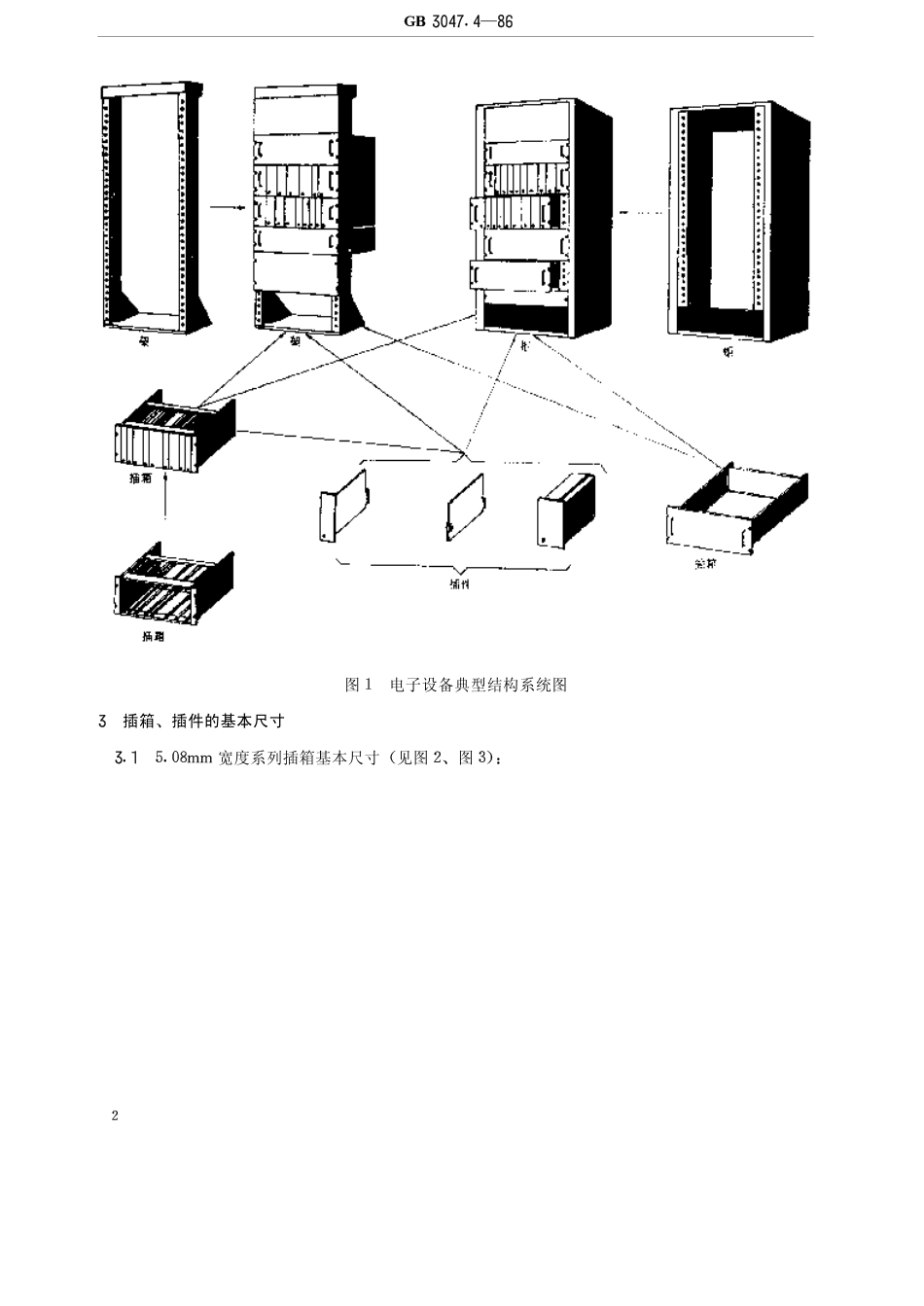 GBT 3047.4-1986 高度进制为44.45mm的插箱、插件的基本尺寸系列.pdf_第2页