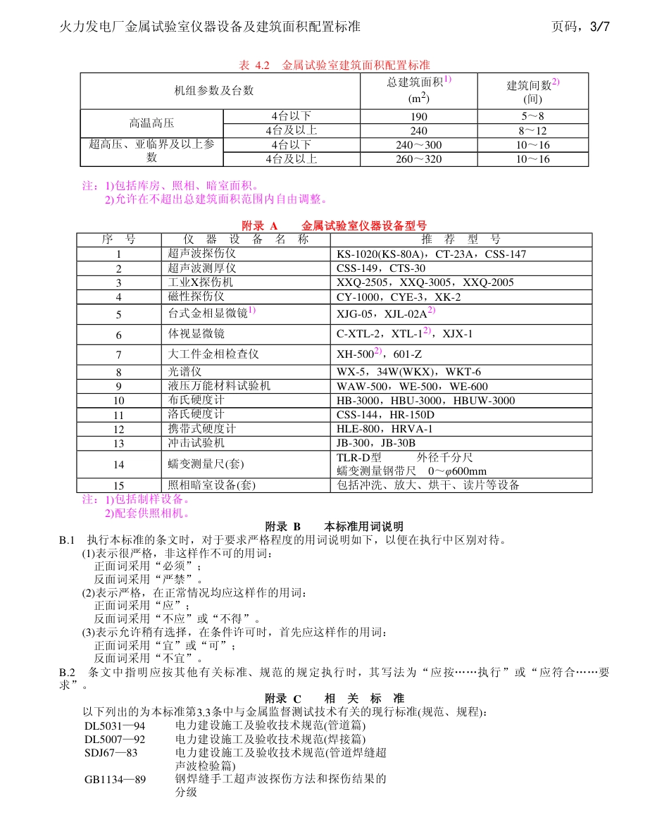 【电力行业标准】DLT 5060-1996 火力发电厂金属试验室仪器设备及建筑面积配置标准.pdf_第3页