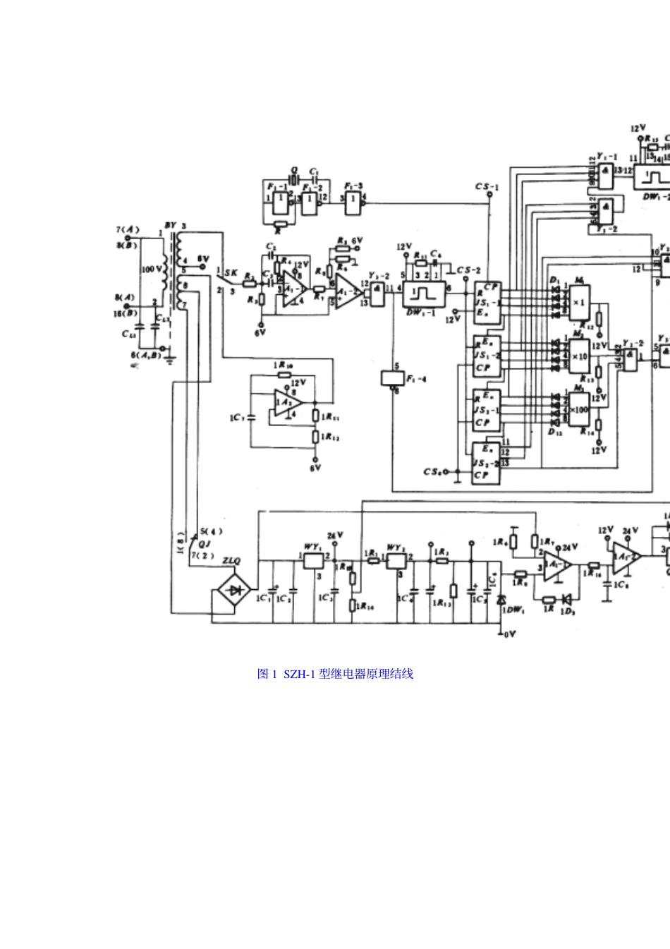 DL 426-1991 SZH型数字频率继电器检验规程.pdf_第2页