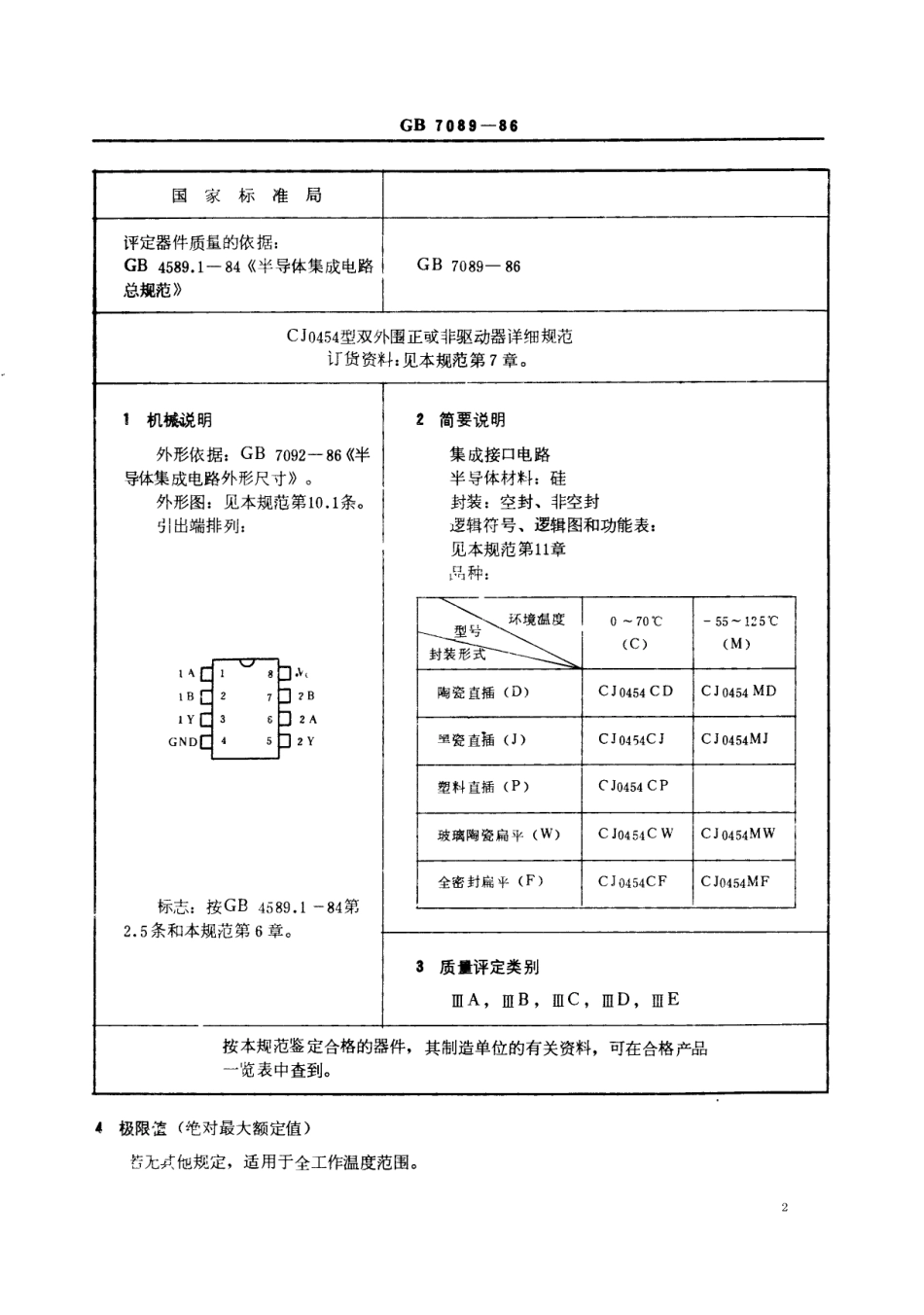 GBT 7089-1986 电子元器件详细规范半导体集成电路CJ0454型双外围正蔌非驱动器.pdf_第2页