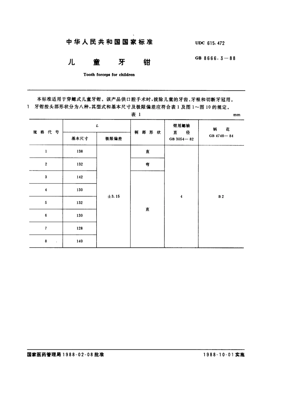 GB 8666.3-1988 儿童牙钳.PDF_第1页