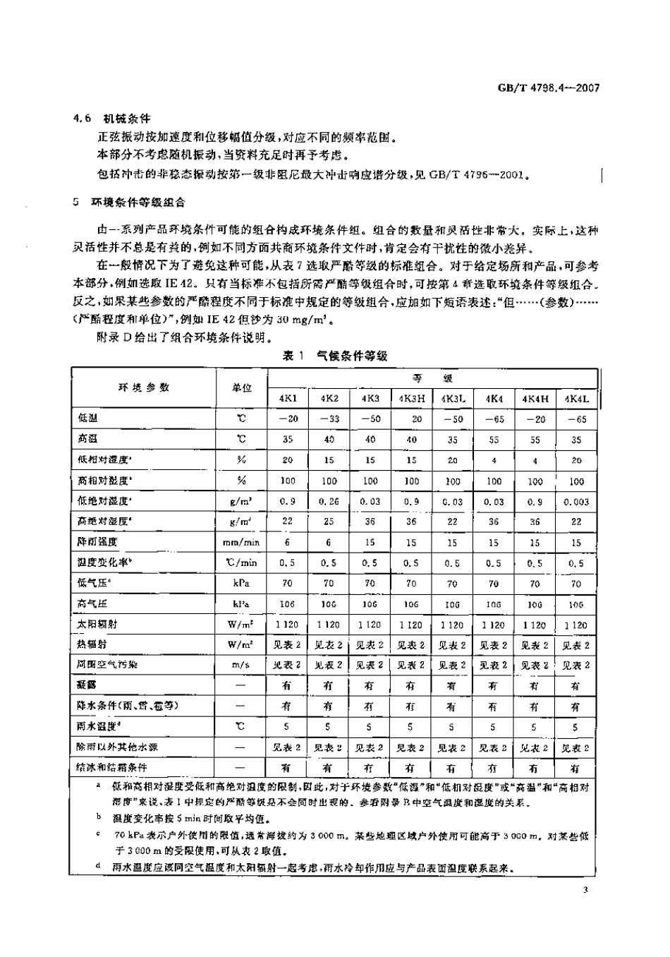 GBT 4798.4-2007 电工电子产品应用环境条件 第4部分：无气候防护场所固定使用.pdf_第3页