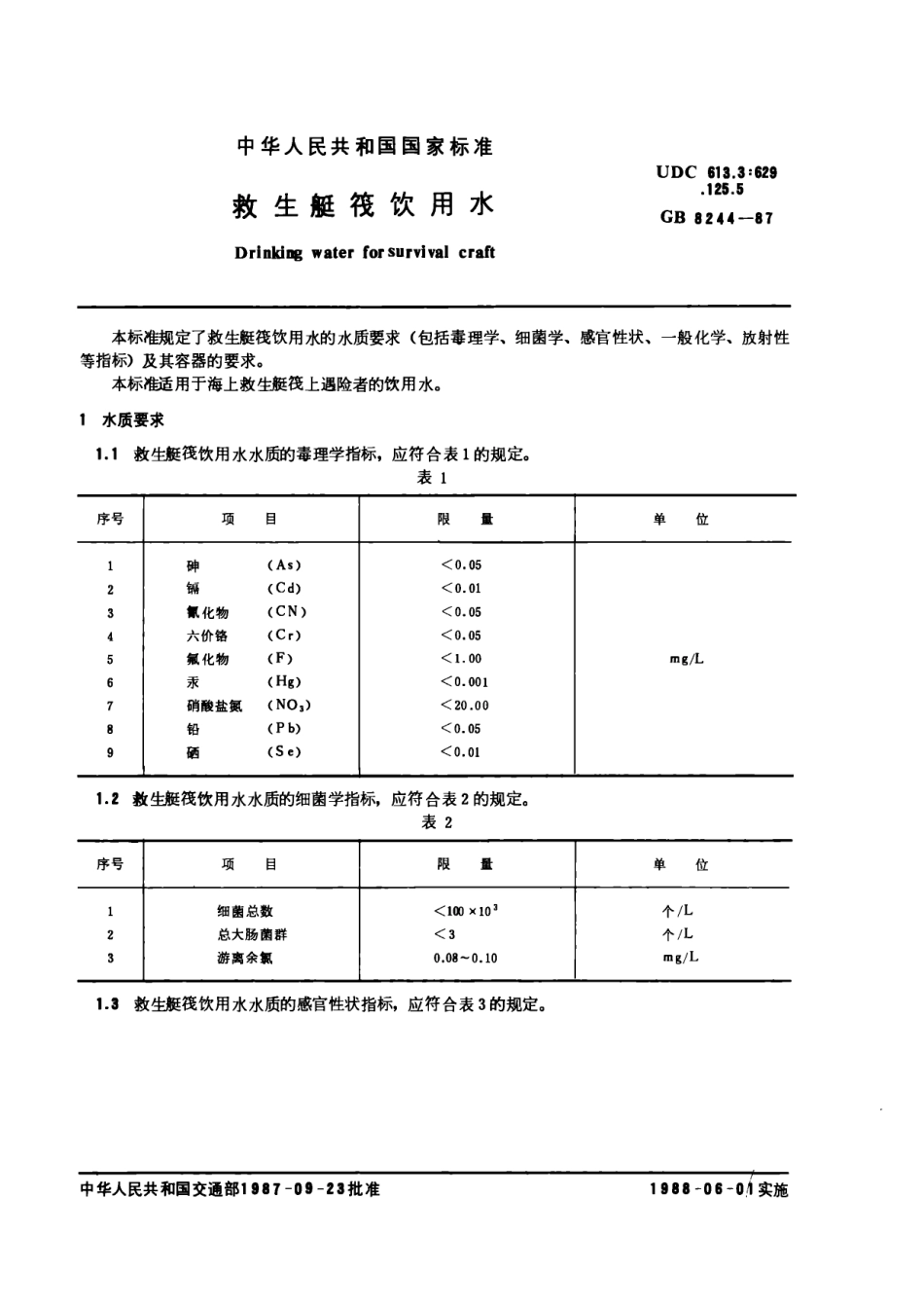 GB 8244-1987 救生艇筏饮用水.pdf_第1页