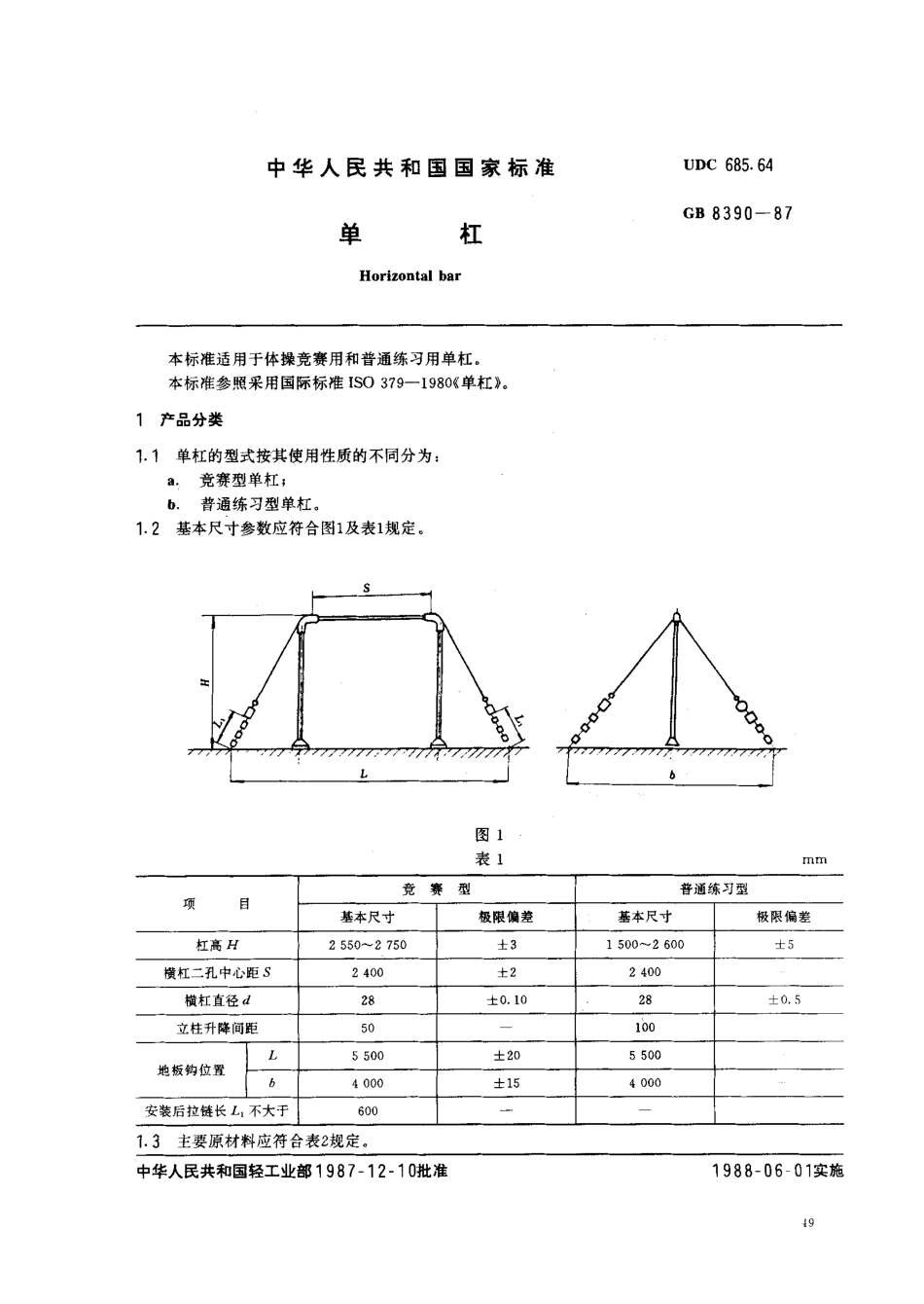 GBT 8390-1987 单杠.pdf_第1页