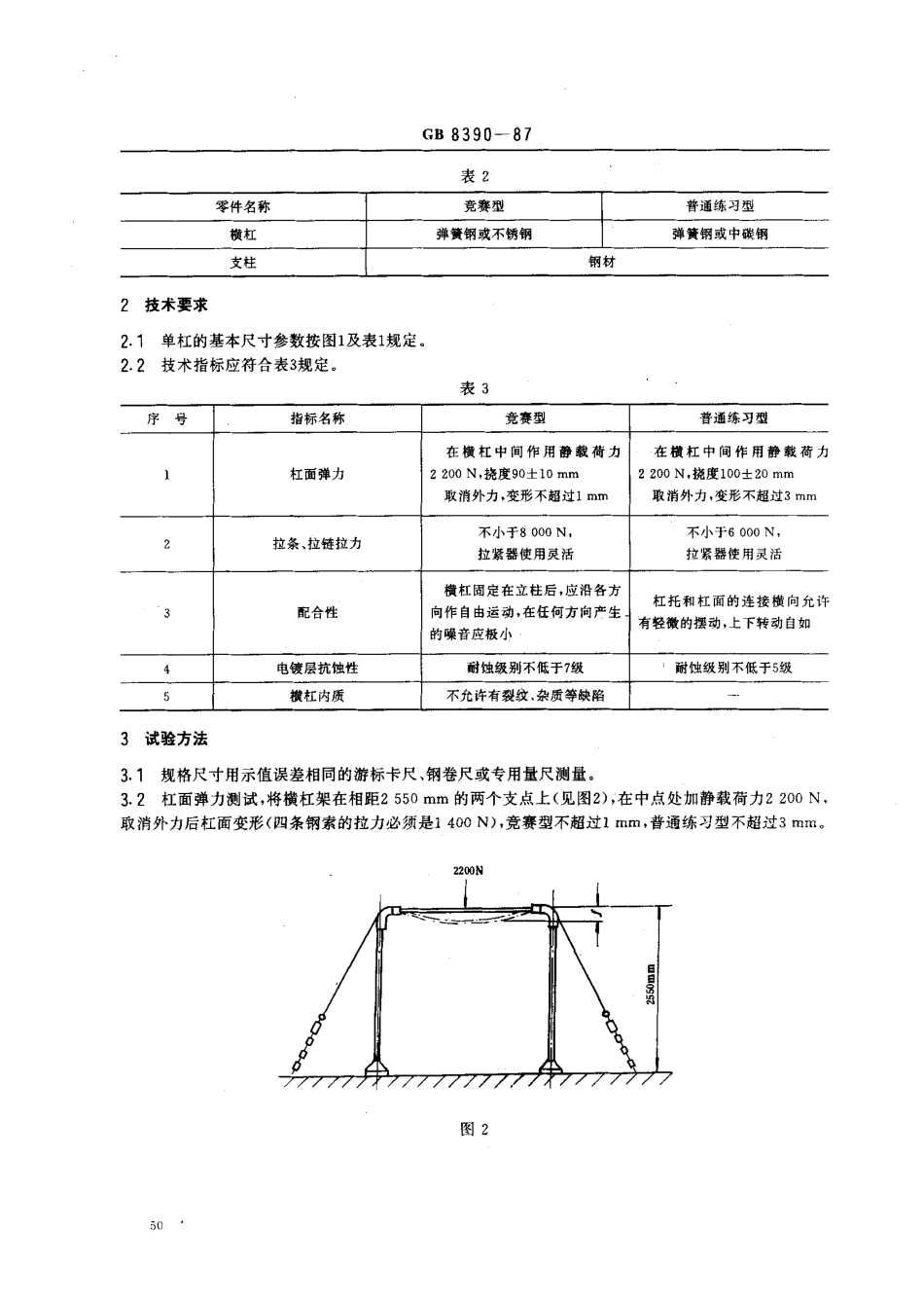 GBT 8390-1987 单杠.pdf_第2页