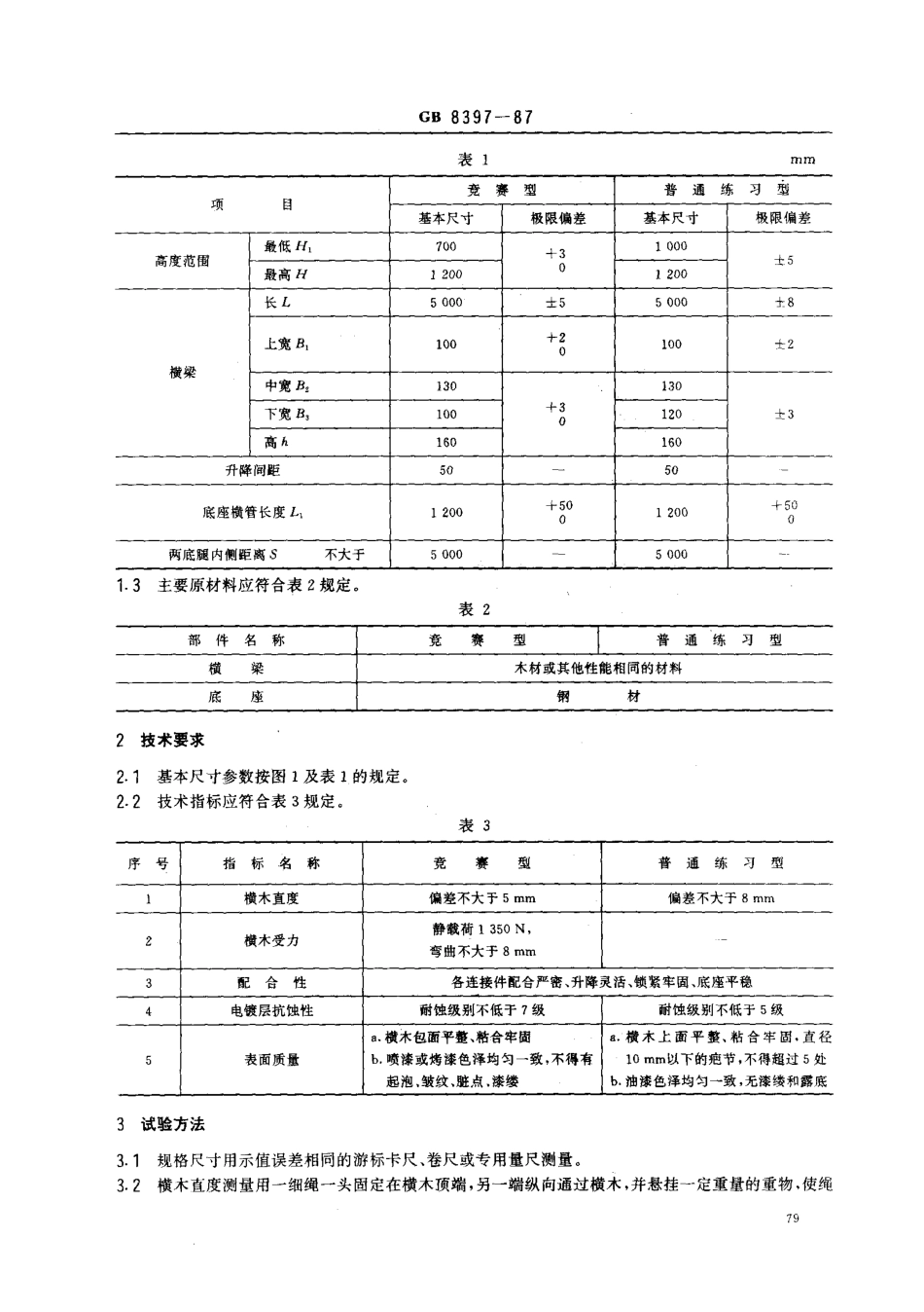 GBT 8397-1987 平衡木.pdf_第2页