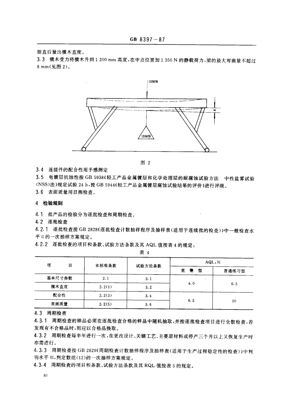 GBT 8397-1987 平衡木.pdf_第3页