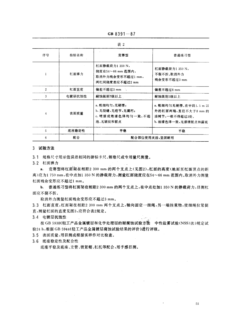 GBT 8391-1987 双杠.pdf_第3页