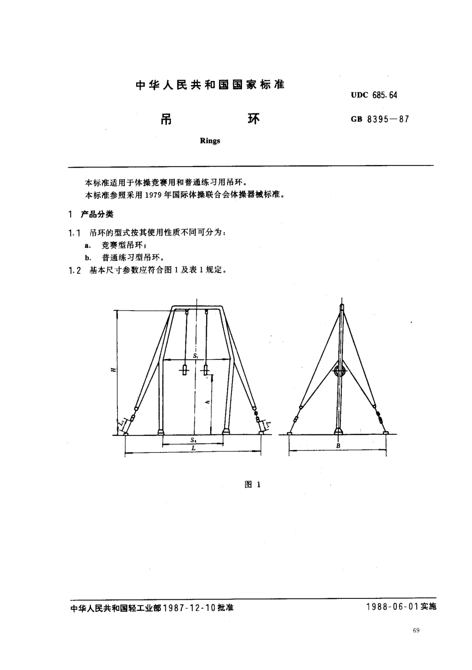 GBT 8395-1987 吊环.pdf_第1页