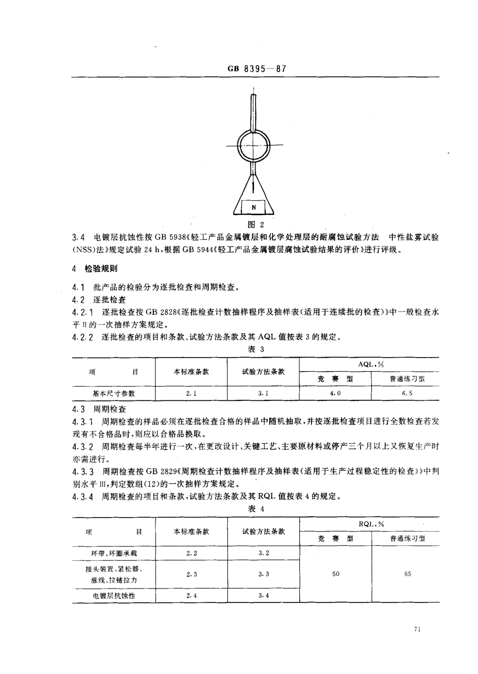 GBT 8395-1987 吊环.pdf_第3页