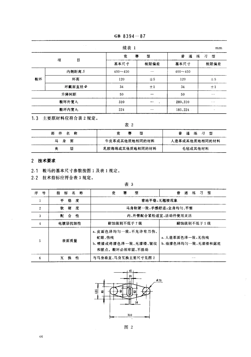 GBT 8394-1987 鞍马.pdf_第2页