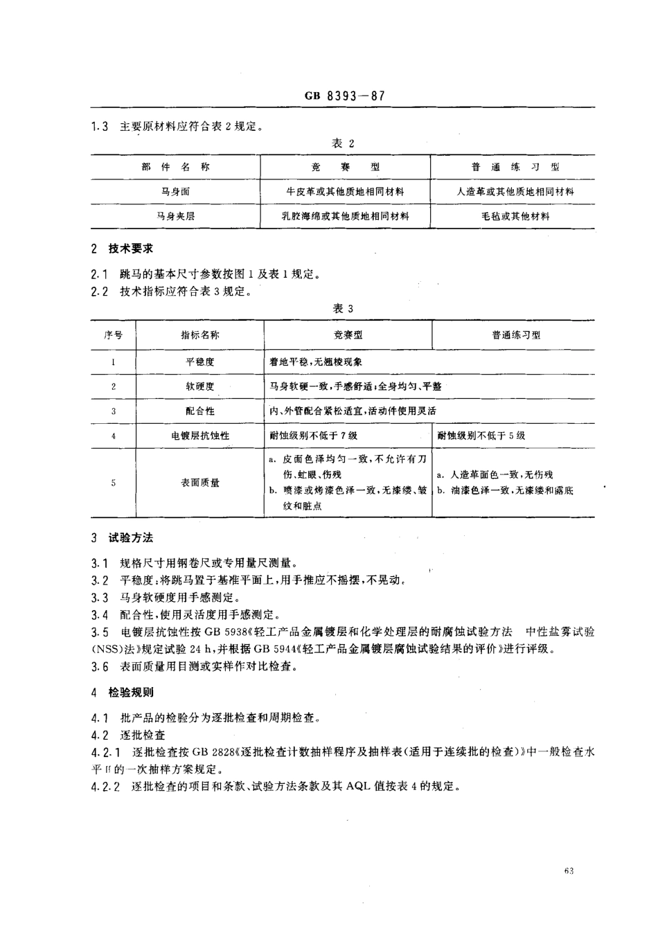 GBT 8393-1987 跳马.pdf_第2页