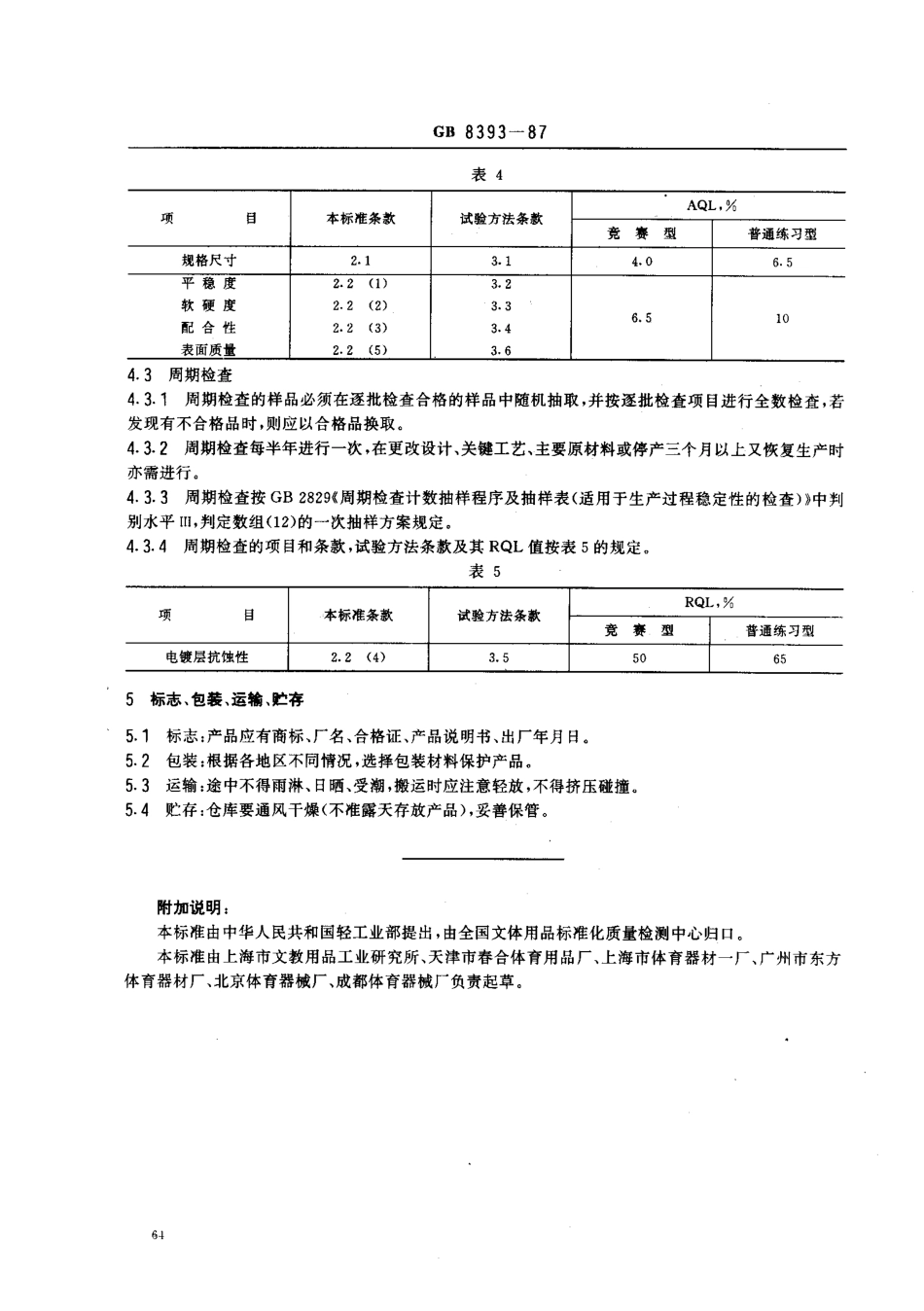 GBT 8393-1987 跳马.pdf_第3页
