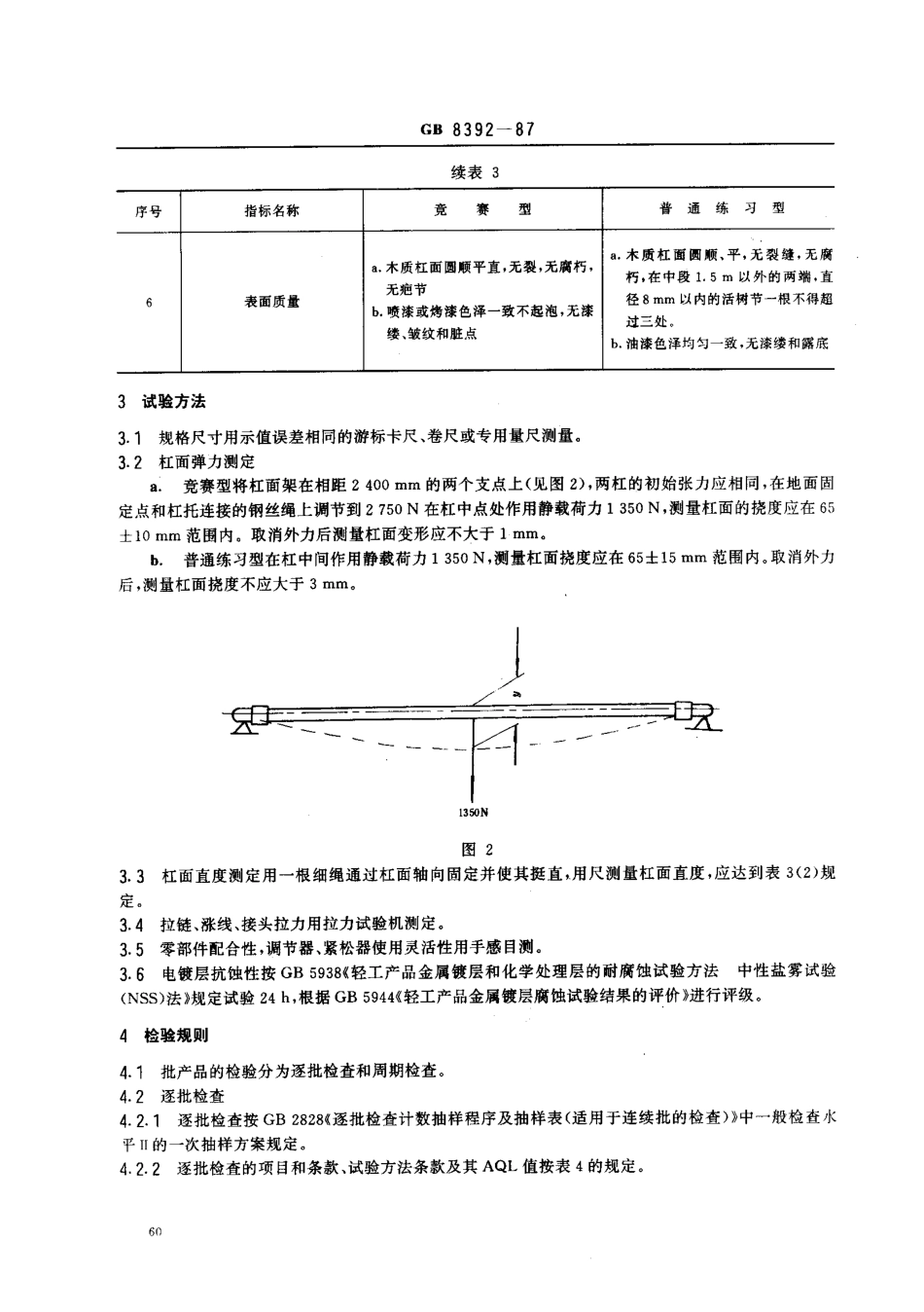 GBT 8392-1987 高低杠.pdf_第3页