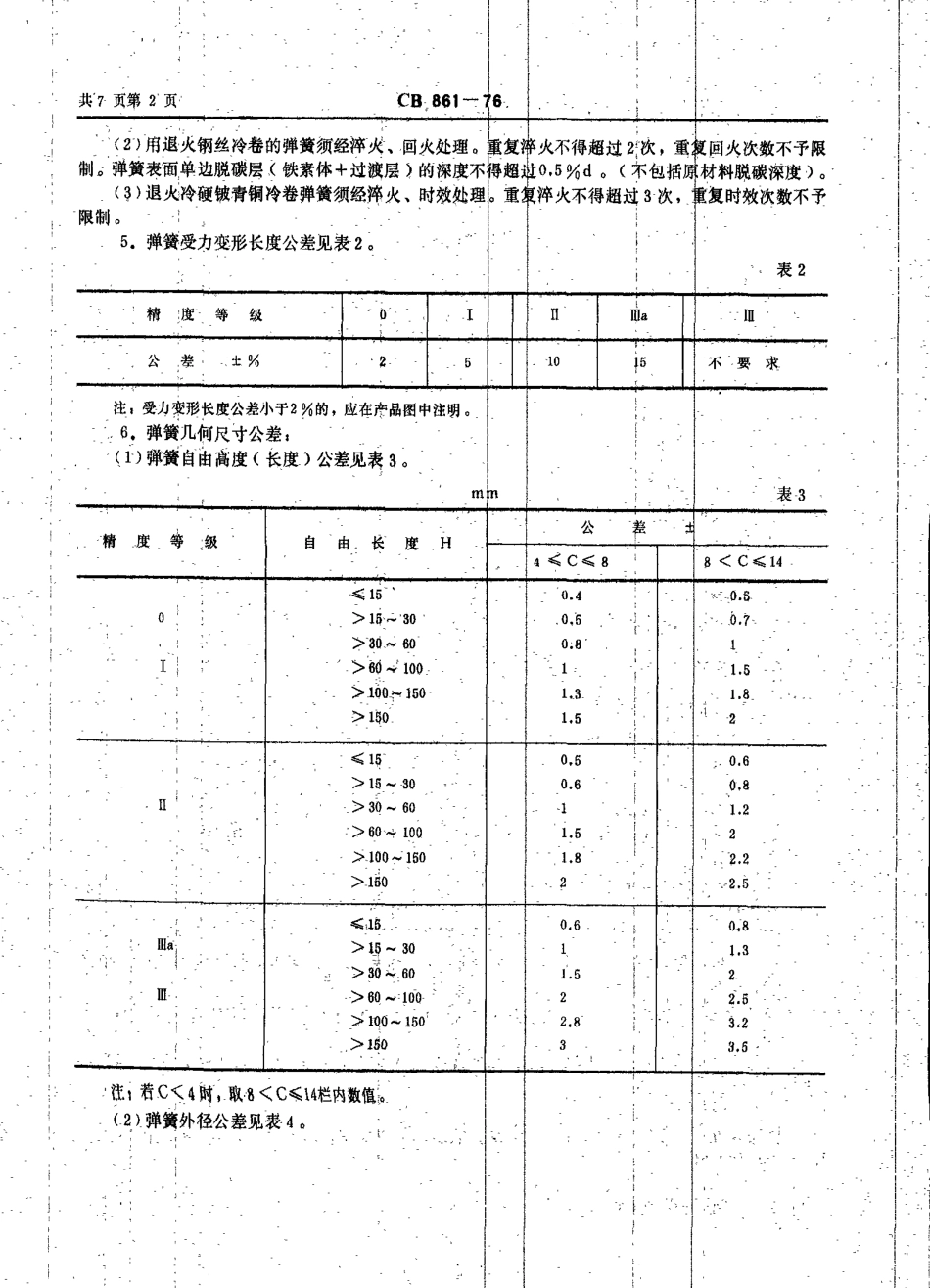 CB 861-1976 圆柱螺旋弹簧技术条件.pdf_第2页