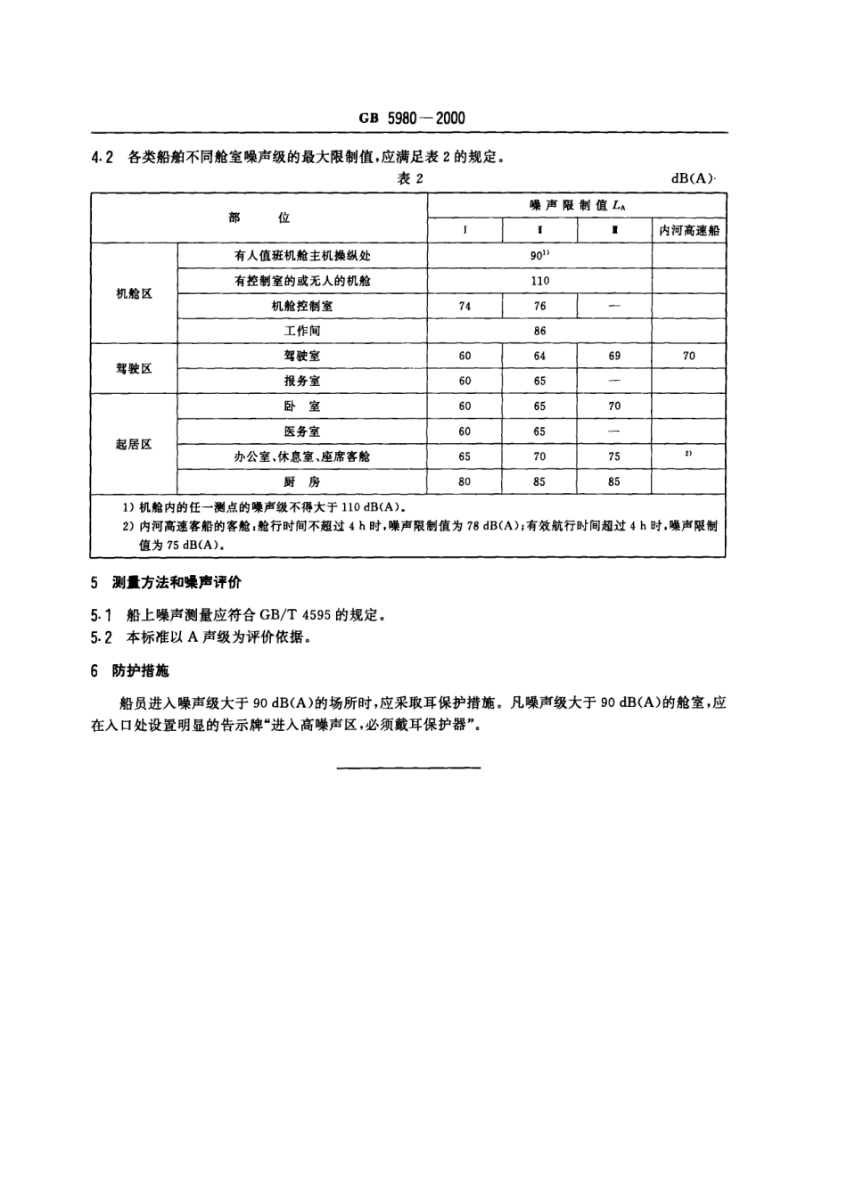 GB 5980-2000 内河船舶噪声级规定.pdf_第3页