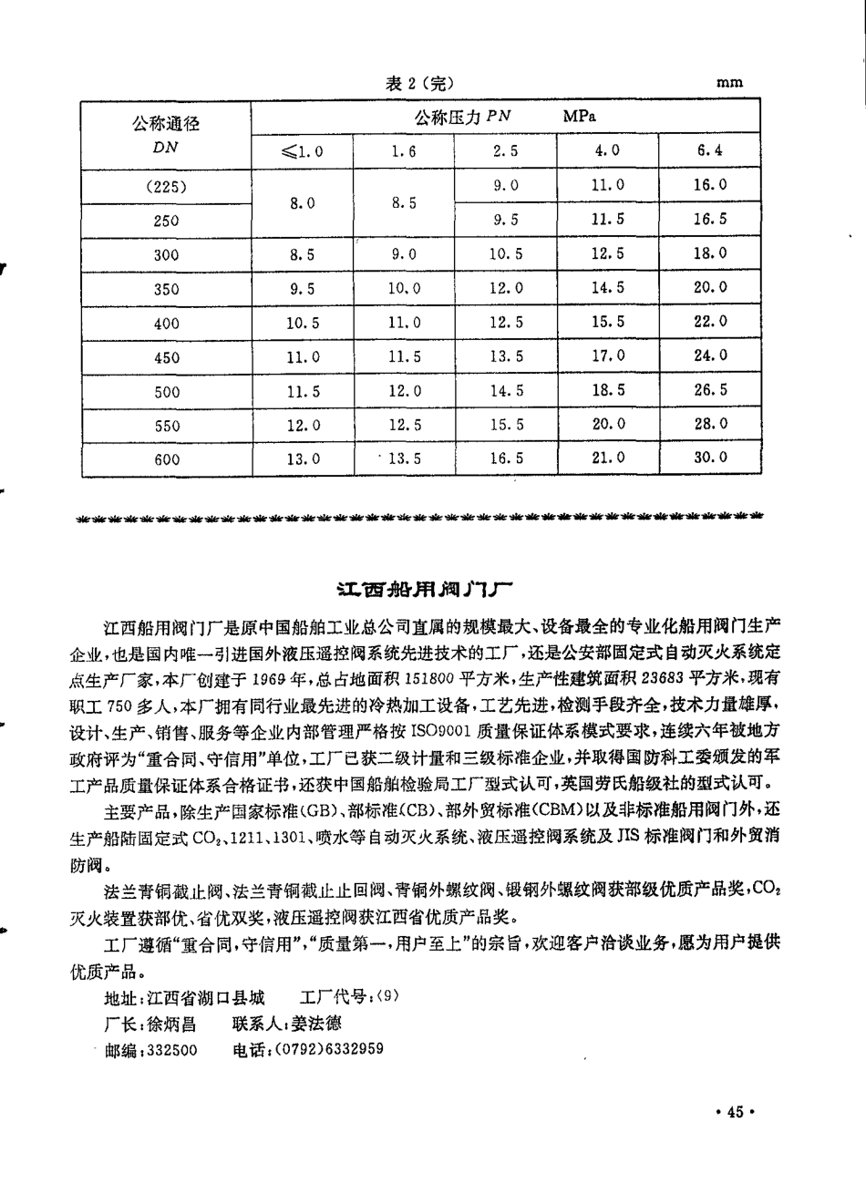 CBT 3927-1999 船用铸造阀件壁厚.pdf_第3页