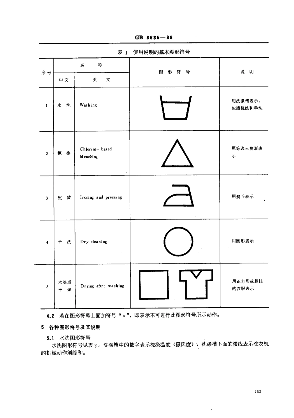 GBT 8685-1988 纺织品和服装使用说明的图形符号.pdf_第2页