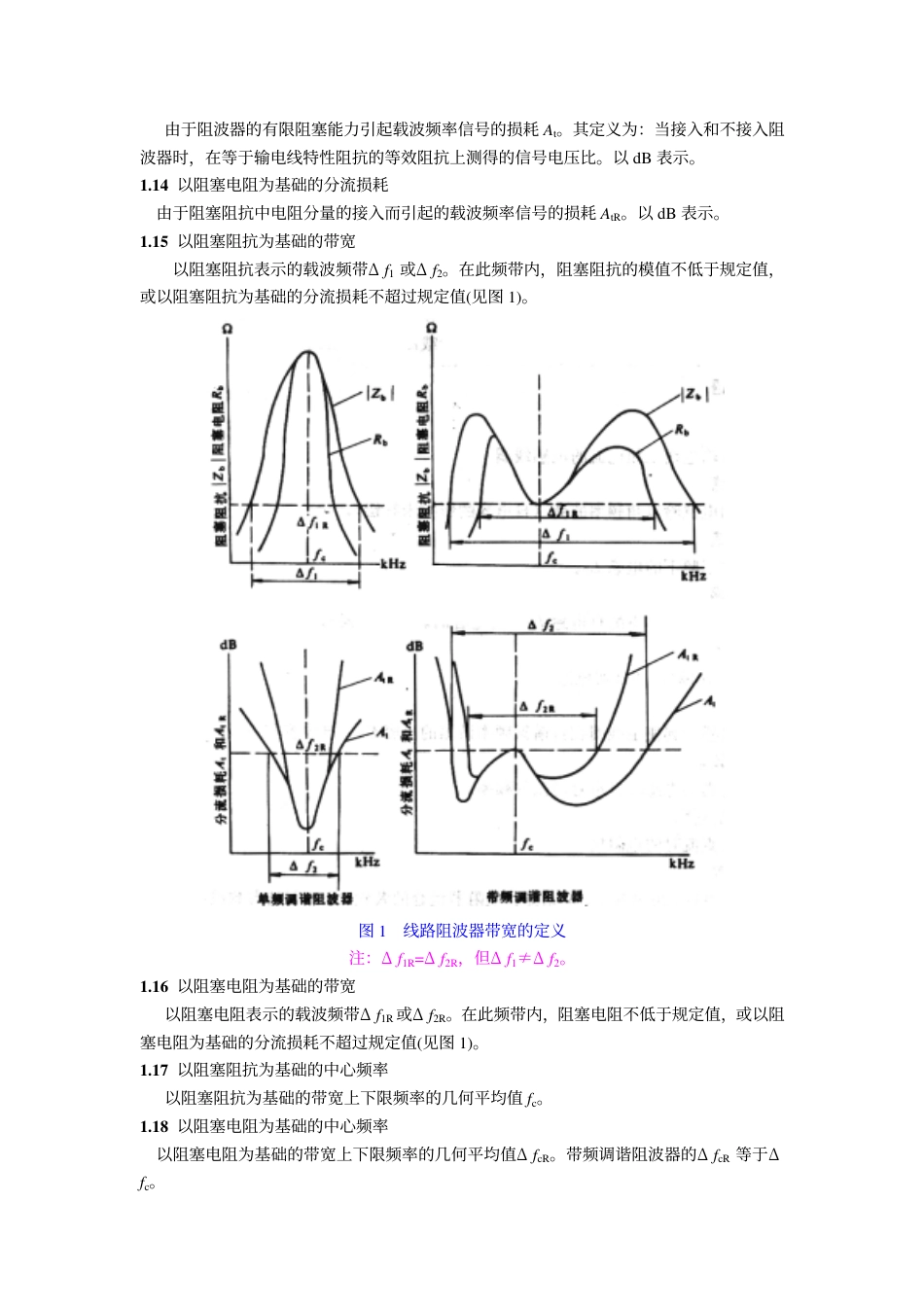 GB 7330-1987 交流电力系统阻波器.pdf_第2页
