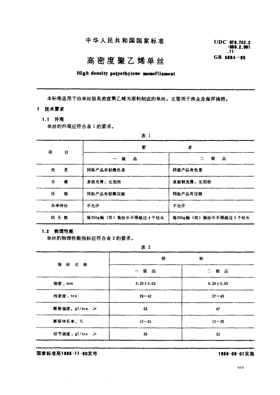 GBT 5664-1985 高密度聚乙烯单丝.pdf_第1页