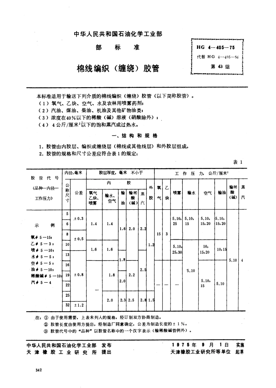 HG 4-405-1975 棉线编织(缠绕)胶管.pdf_第1页