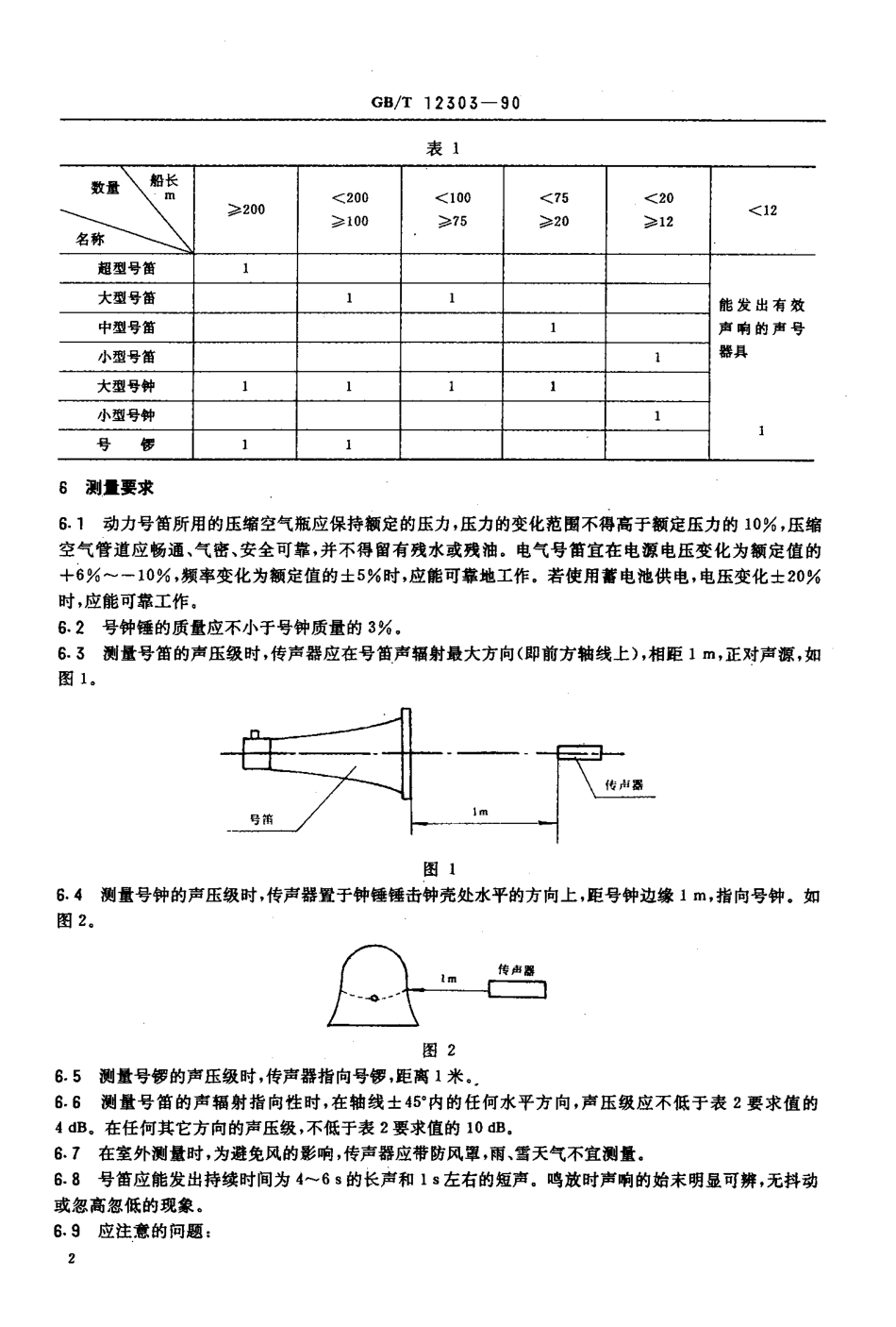 GBT 12303-1990 海船声号器具的声压级测量.pdf_第3页